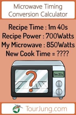 Easy Microwave Timing Conversion Calculator