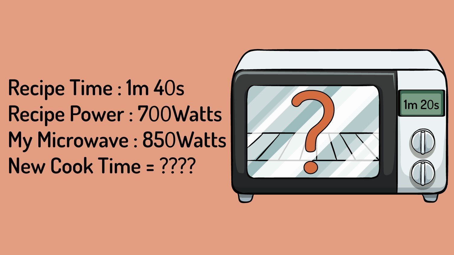 Microwave Conversion Chart 700-watts to 1000-watts