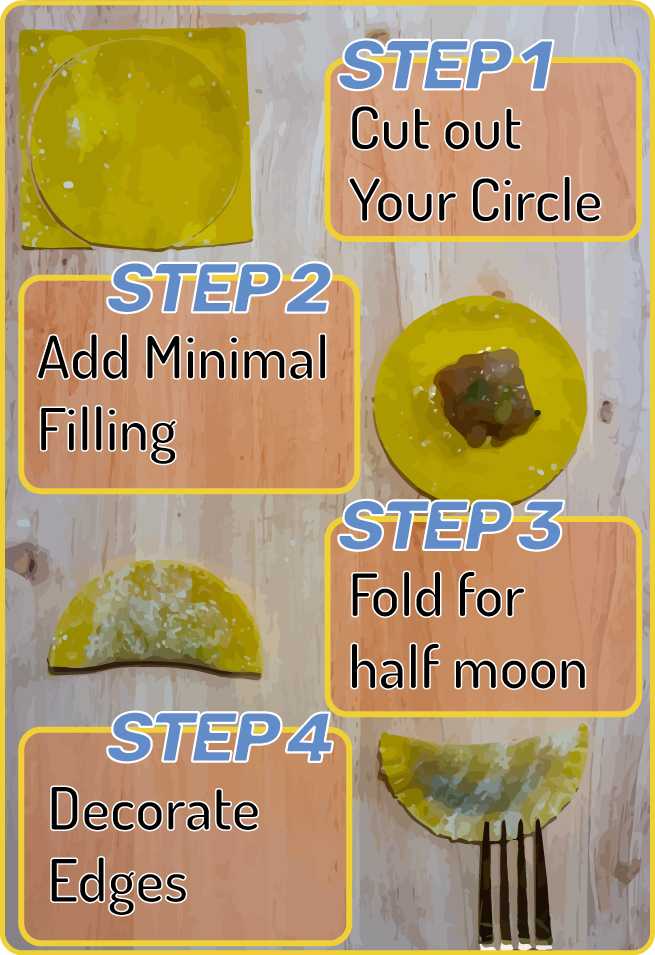 Easy Wonton Noodle Soup Recipe - Thai Bar Mee Kiew Nahm photo showing how to make hat shaped wonton