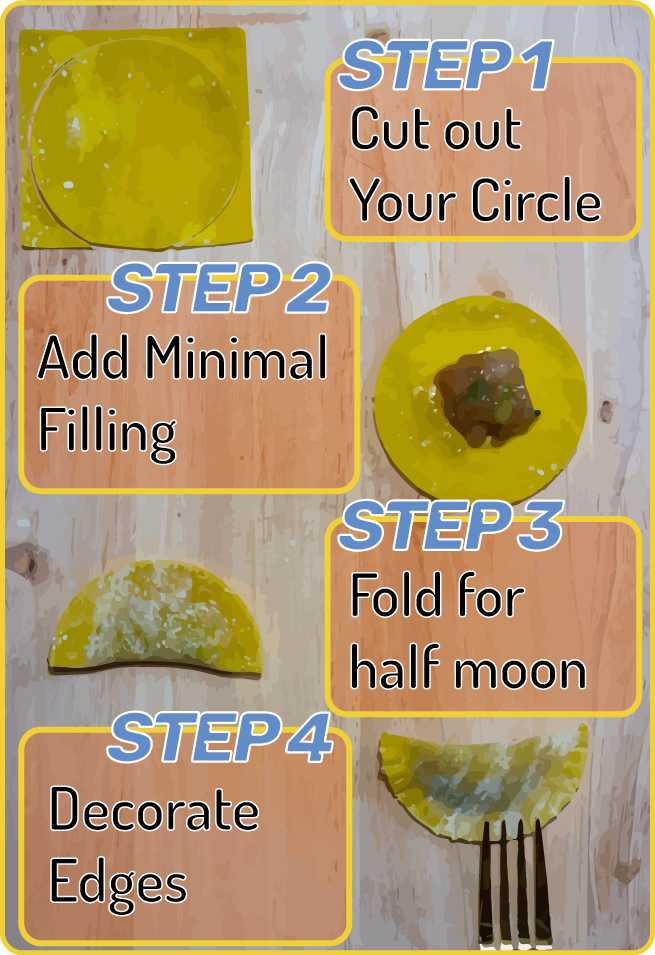 photo showing how to make hat shaped wonton