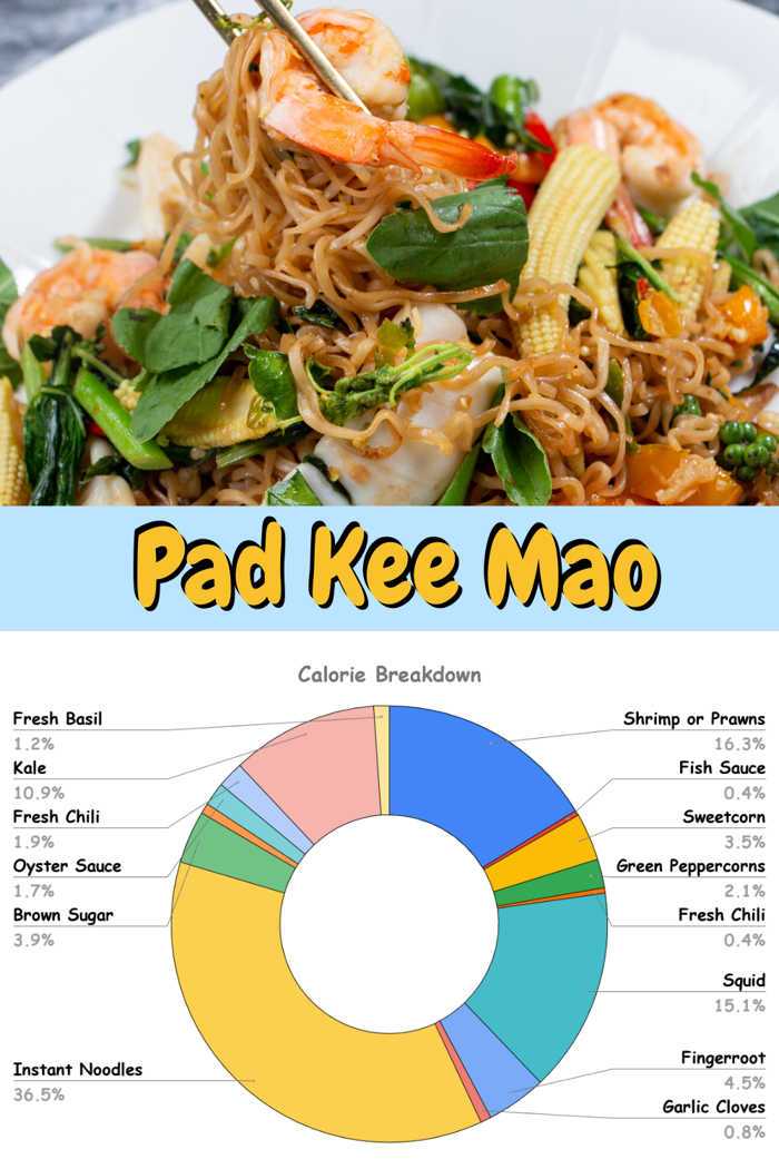 Thai Drunken Noodles Recipe - Pad Kee Mao Seafood Calories in Drunken Noodles