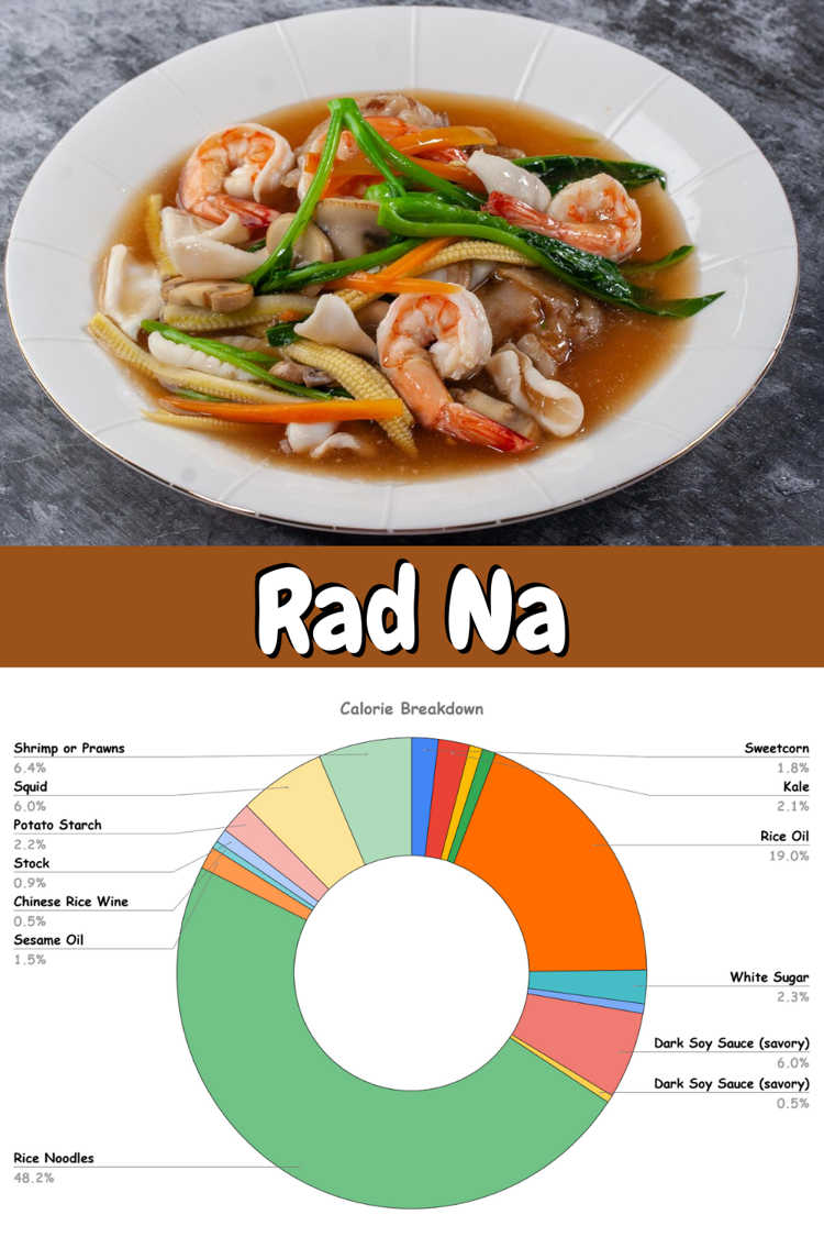 Thai Wide Noodles in Gravy Seafood - Rad Na or Lad Na Where the Calories come from in Rad Na Seafood